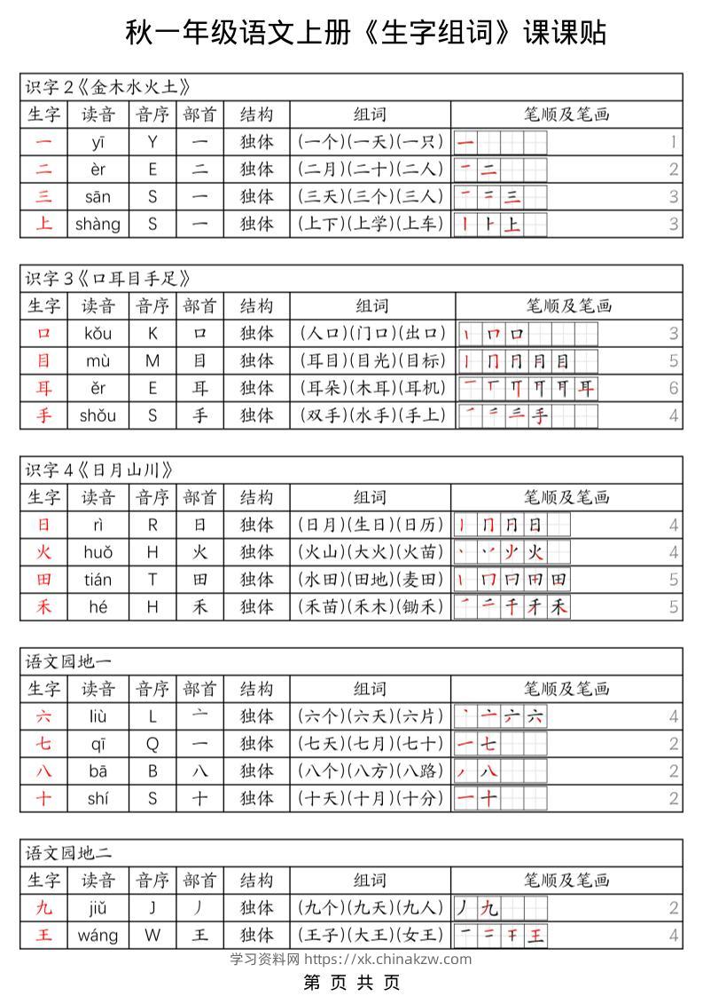 一年级上册语文《生字组词课课贴》（25秋）-学习资料站