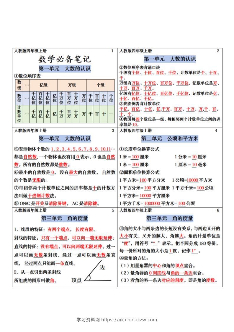 四年级上册数学课课贴-学习资料站