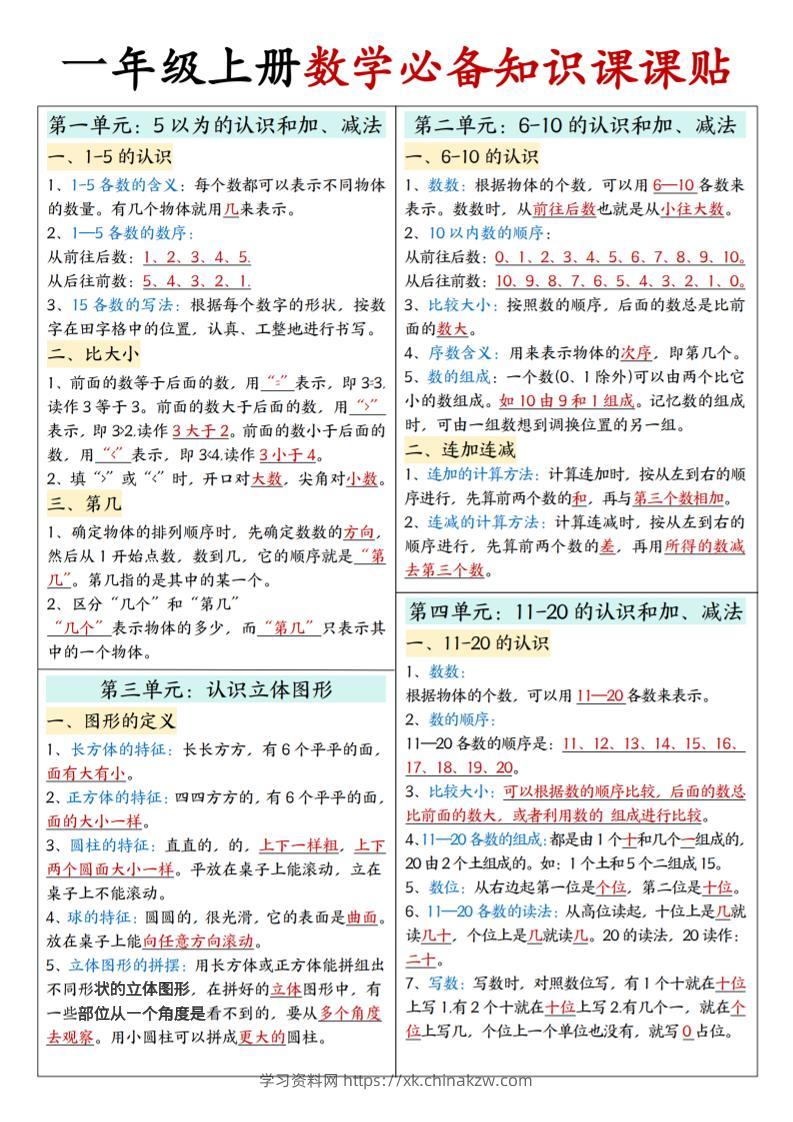 25秋一年级上册人教版数学【必备知识课课贴】-学习资料站