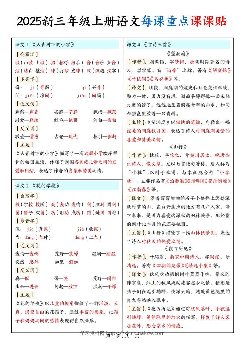 2025新三上语文每课重点课课贴（7页）-学习资料站