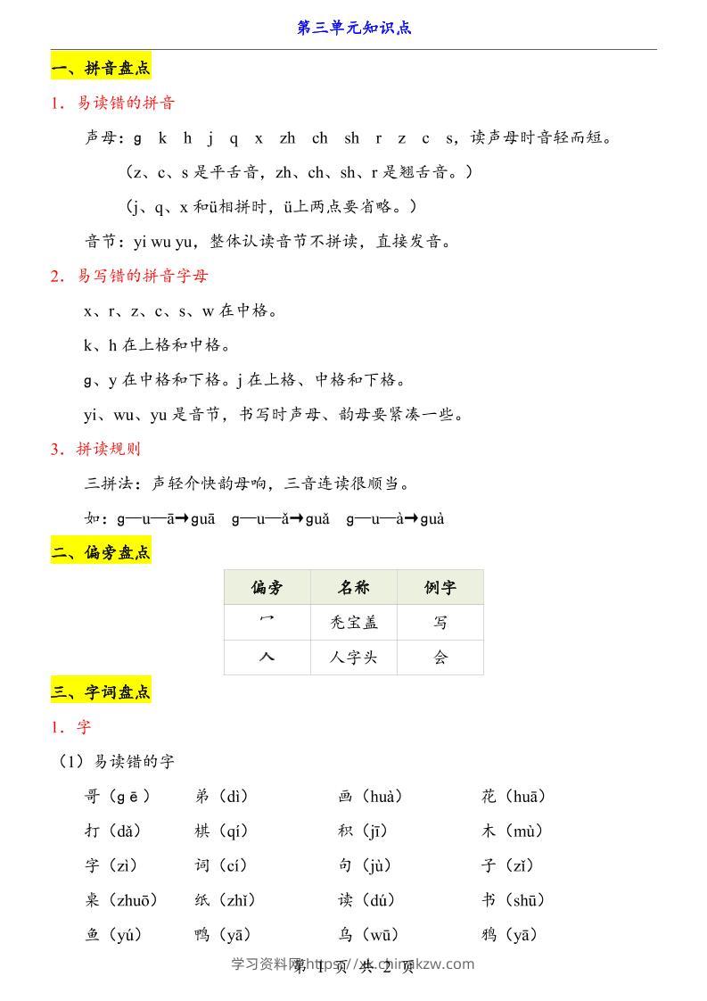 第3单元（知识点）一上语文-学习资料站