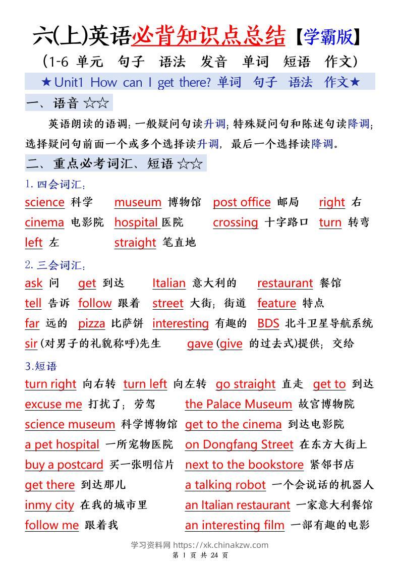 25年秋六上英语必备知识点汇总（单词+短语+句型+语法+写作）24页-学习资料站