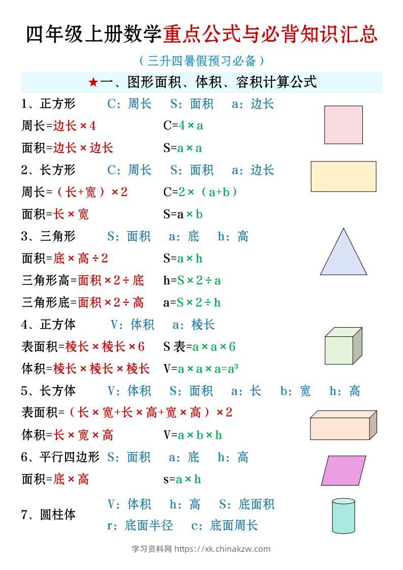 四年级上册数学必背知识汇总-学习资料站