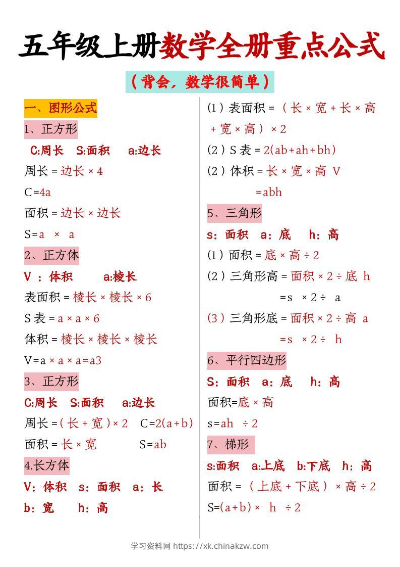 五上数学【全册重点公式】-学习资料站