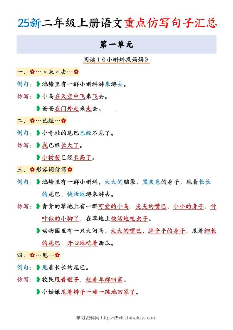 25新二上语文重点仿写句子汇总17页-学习资料站