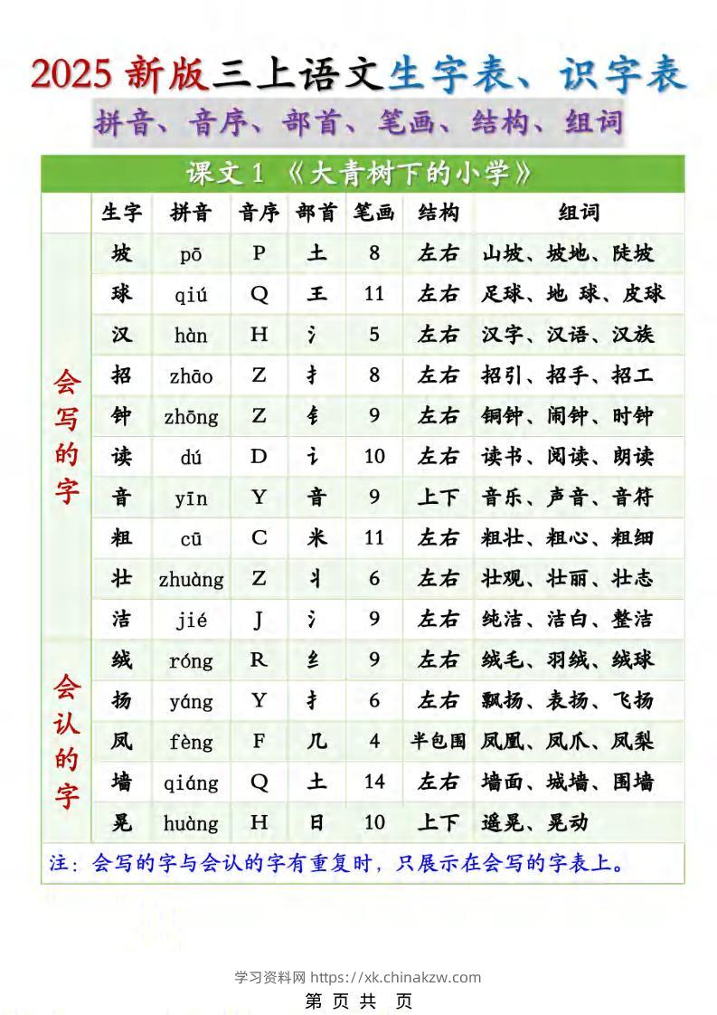 三年级上册语文《生字组词课课贴》（25秋）-学习资料站