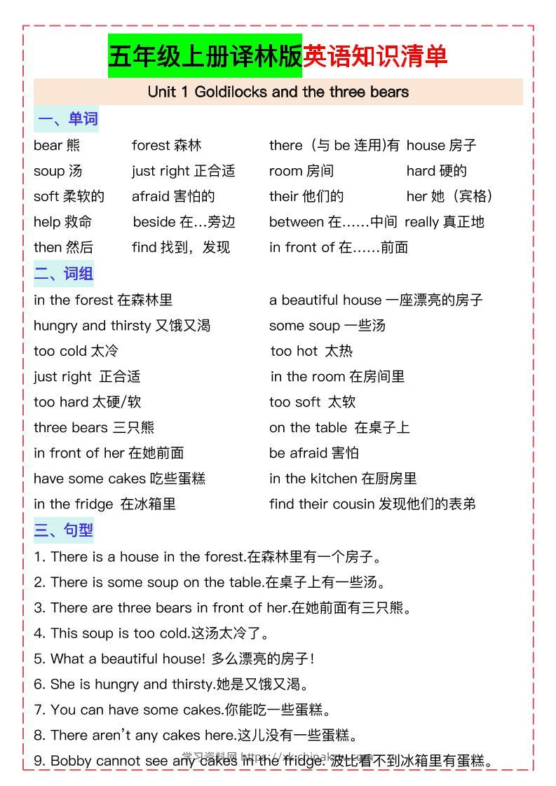 五上译林版英语知识清单21页-学习资料站