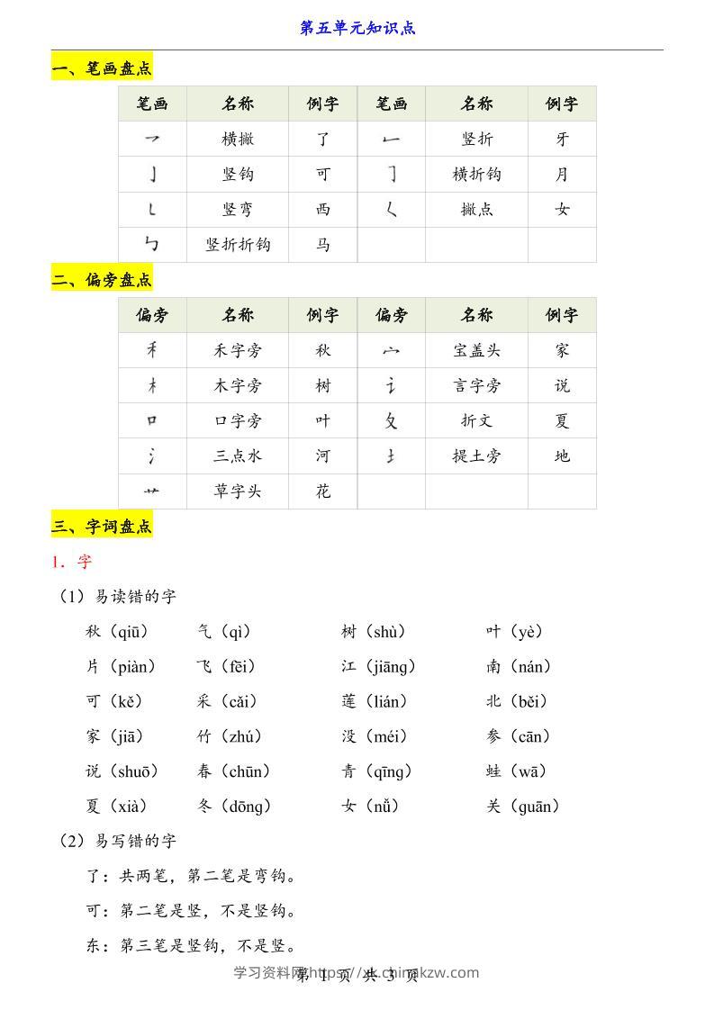 第5单元（知识点）一上语文-学习资料站